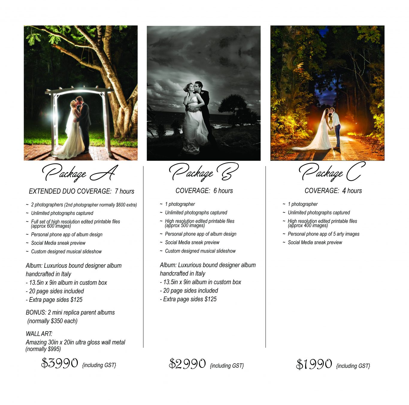 Wedding Photography Investment